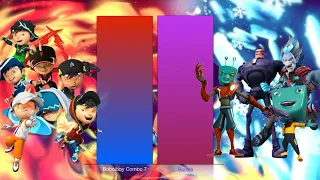 Boboiboy vs Villians Power levels |Comparsion