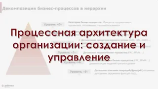 Процессная архитектура организации: создание и управление