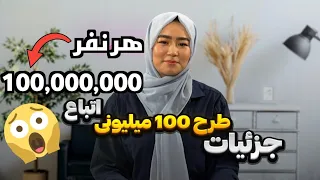 طرح صد میلیونی برای مهاجرین افغانستان در ایران، پرداخت صد میلیون برای افغان ها آیا اجباری است؟!