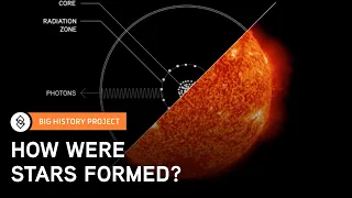 How Stars Are Formed and Create Galaxies | Big History Project