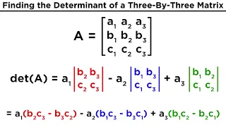 Evaluating the Determinant of a Matrix