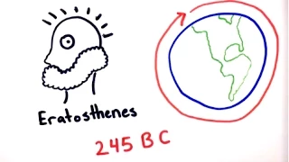 How did Eratosthenes calculate the circumference of the Earth?