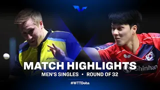 Falck Mattias vs An Jaehyun | WTT Star Contender Doha 2021 | Men's Singles | R32 Highlights