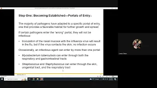 Microbiology E Spring 2024 2024 03 06 14 04 GMT 5