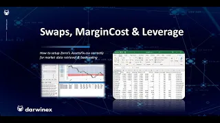 Rollover Interest / Swaps, MarginCost & Leverage | Algorithmic Trading with Zorro @ Darwinex (3)