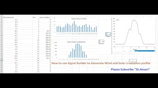 Daily Wind Profile and Daily Solar Irradiation Signal Generation Using Signal Builder in Matlab