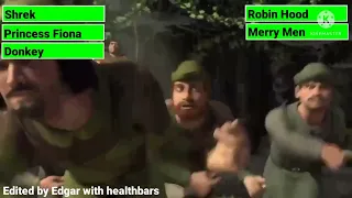 Fiona vs. Robin Hood & Merry Men with Healthbars