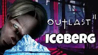 Outlast 2 Iceberg Explained - Characters & Backstories - Part 1 - Michael Strawn & Using Actionz