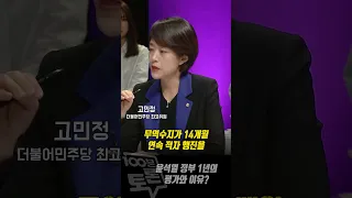 [100분토론] 윤석열 정부 1년, 한줄평가