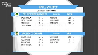 Appleton CC, Cheshire 2nd XI v Lymm Oughtrington Park CC 2nd XI