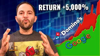 Google vs Dominos IPO. GOOG and DPZ Stock Analysis 2004-2021