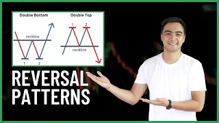 How To Simply Trade Double Tops and Bottoms So You Can Increase Profits