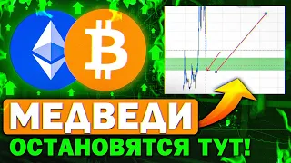 BITCOIN | ETHEREUM ЛУЧШИЕ ТОЧКИ ВХОДА В СДЕЛКУ|КОГДА ПОКУПАТЬ КРИПТОВАЛЮТЫ BTC И ETH?ТЕХ АНАЛИЗ Btc