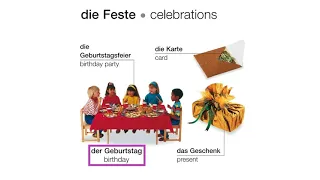 Die Feste  | Deutsch lernen || Learn German |