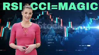 You are Using the RSI Indicator WRONG! (RSI Trading Strategy Secrets REVEALED)RSI STRATEGY & CCI