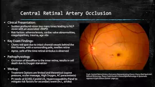 Ophthalmology ER