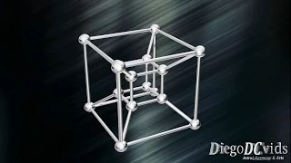 4D Hypercube Animation (Tesseract)