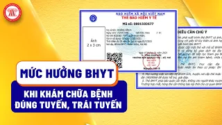 Mức Hưởng BHYT Khi Đi Khám Chữa Bệnh Đúng Tuyến, Trái Tuyến | TVPL