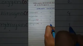 lone pair and bond pair of C,O,N and O #short #chemistryshort #tranding