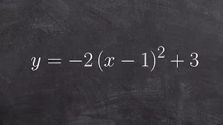 Graphing a quadratic with reflection and vertical stretch