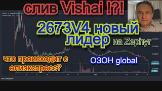 Майнинг на процессорах. Intel Xeon E5-2673 v4 LGA2011-3. Хешрейт на Zephyr и Vishai.