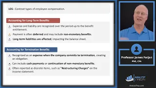 Employee Compensation: Post-Employment and Shared-Based (2024 Level II CFA® Exam – FRA – Module 2)