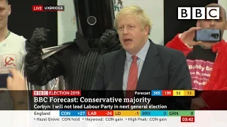 Boris Johnson returns to power with big majority - Election 2019 | BBC