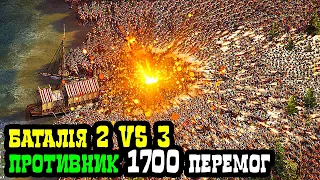 🔴37000 ВІЙСЬК! БАТАЛІЯ з Гравцем РЕЙТИНГ 1700 Перемог - 2 vs 3 | КОЗАКИ 3