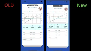 New Dragy 2.0(DRG70) vs Old DRG69