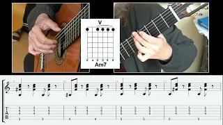 Little Bossa Nova, with tabs and slices