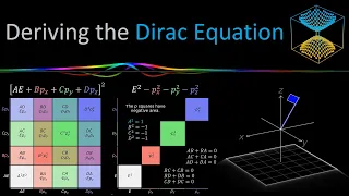 Deriving the Dirac Equation