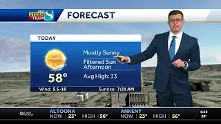 Iowa weather: Sunny and warm today with rain chances getting closer