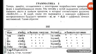 22-27 ГРАММАТИКА. АЗЕРБАЙДЖАНСКИЙ ЯЗЫК ПО 7 УРОКОВ