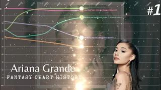 Ariana Grande Fantasy Chart History (2013-2023)