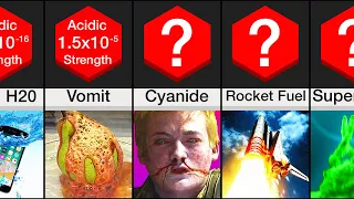 Comparison: Strongest Acids