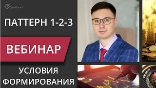 Что такое паттерны в трейдинге? Разбираемся на примере Паттерна 1-2-3