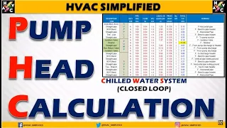 HVAC Learning - Pump Head Calculation Sheet