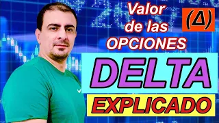 DELTA explicado - Precio de las OPCIONES