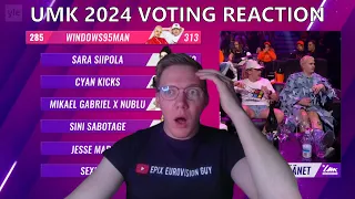 UMK 2024 voting REACTION