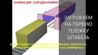 Новая анимация технологии и аэродинамики в камерах сушки и ТМД "Энергия ТМ20". По материалам архива.