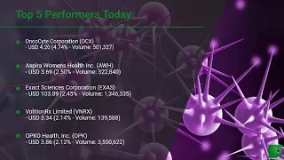 InvestorChannel's Cancer Diagnostics Watchlist Update for Friday, August, 27, 2021, 16:00 EST