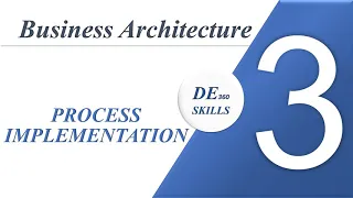 Business Architecture - Process Implementation