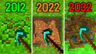 minecraft physics in 2012 vs 2022 vs 2032