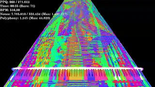 [Black MIDI] HRK'S LAG TESTER 1-5 MERGED | 54.18 million notes!