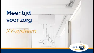 XY systeem plafondtillift