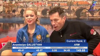 2019 Prague Ice Cup Anastasiya Galustyan - 3 place