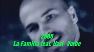 Evoluția Hip-Hop-ului Românesc (1993-2019)