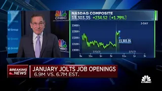 January JOLTS job openings come in at 6.9 million vs. 6.7 million estimate