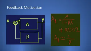 EE-332 | Week 12 Lecture#1