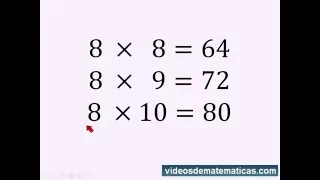 Tabla de multiplicar del 8